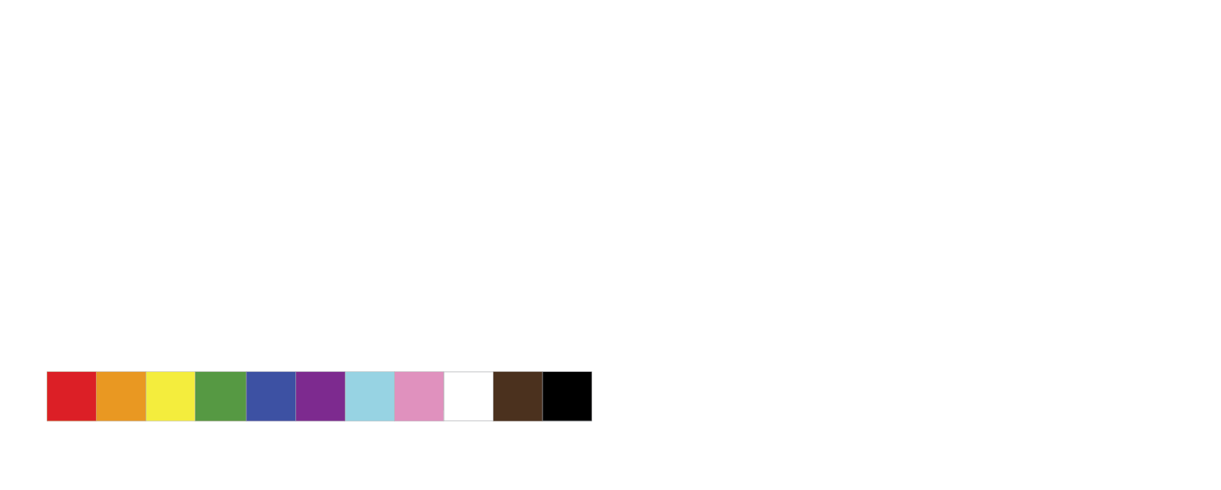 A horizontal logo. On the left side, there's a sketch of a rainbow with white lines, a colour palette below and an r in a white circle in the top right. On the right side, the words Rainbow Registered are written out on top of the French spelling.